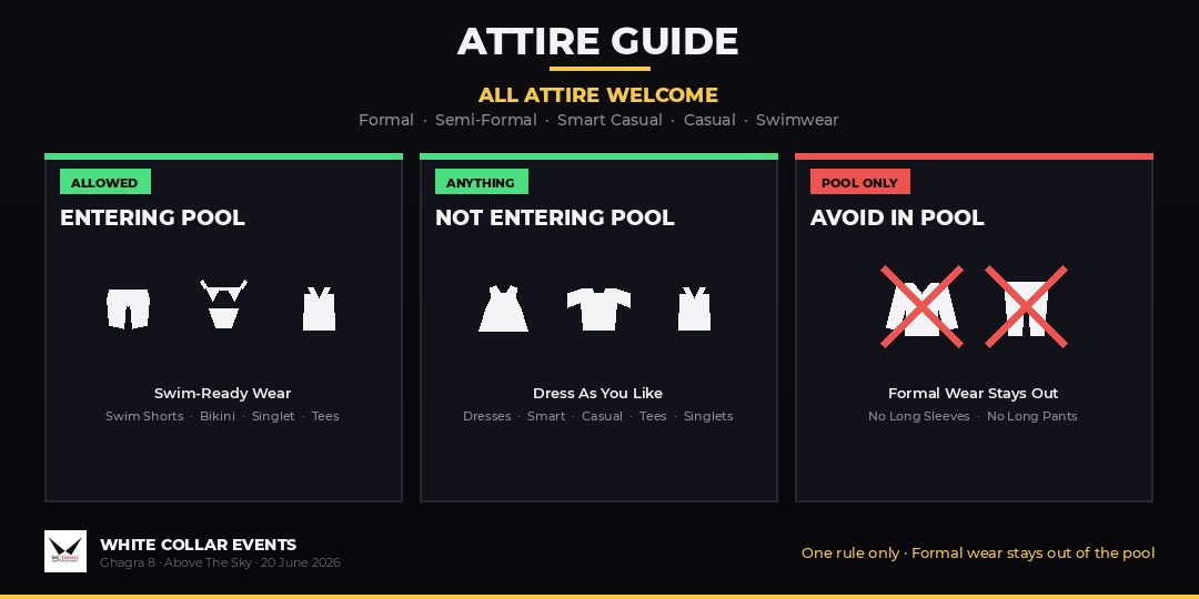 Attire Guide — All Attire Welcome