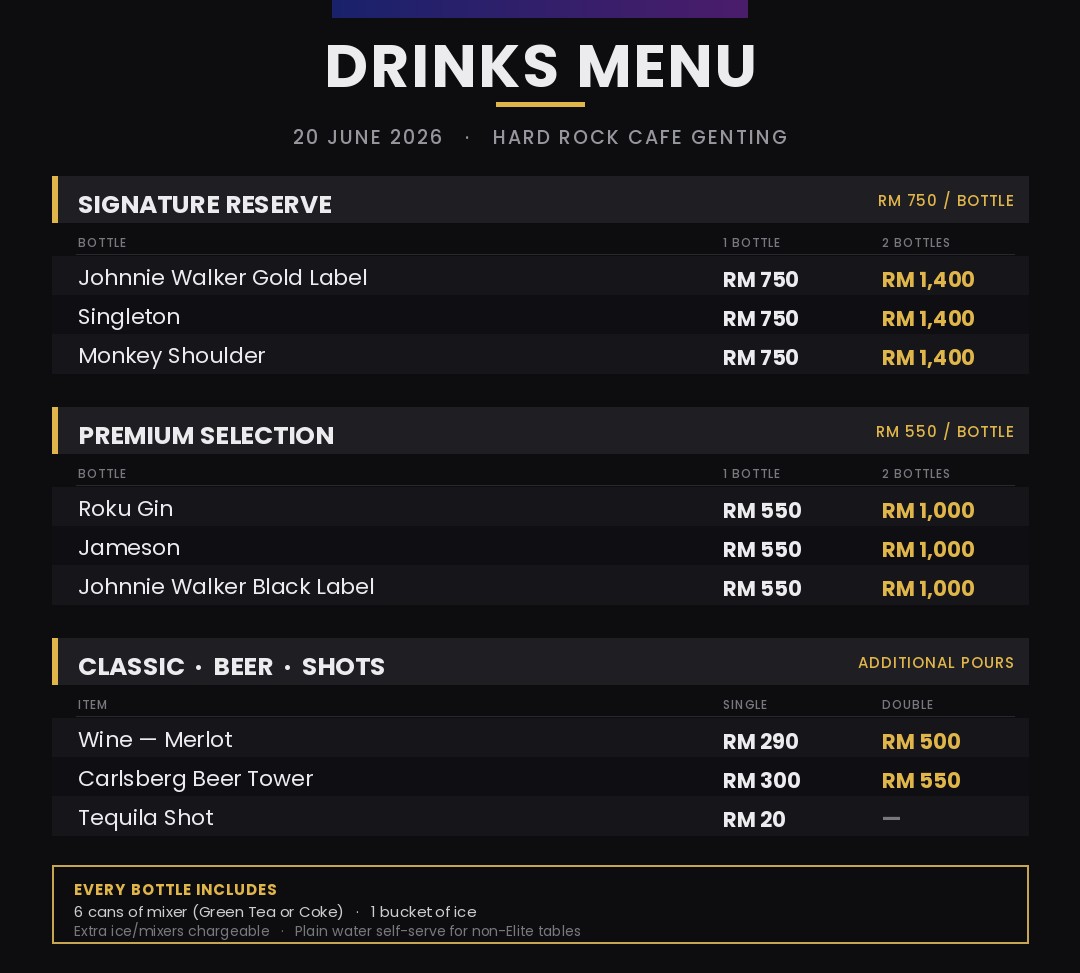 Ghagra 8 Drinks Menu